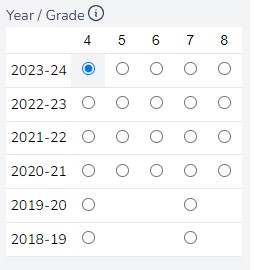 Collection Year and grade switcher