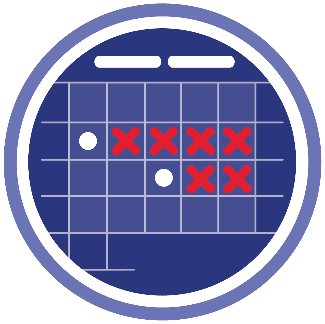 Barrier Availability Resource
